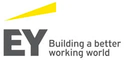 Ey Ey — Silentsystem Kunde